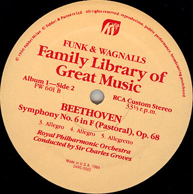 Beethoven* : Symphony No.6 (Pastoral) (LP, Album, Ind)