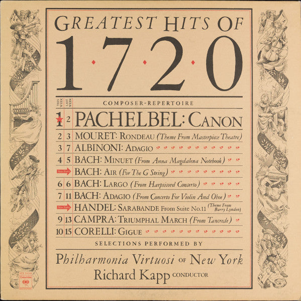 Philharmonia Virtuosi of New York*, Richard Kapp : Greatest Hits Of 1720 (LP, Album, RP)