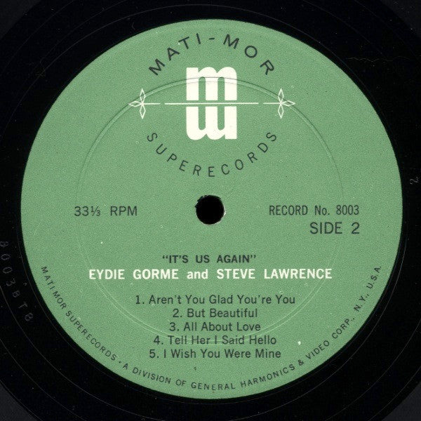 Eydie Gorme, Steve Lawrence* : It's Us Again (LP, Album)