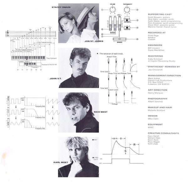 SSQ : Playback (LP, Album, RE)