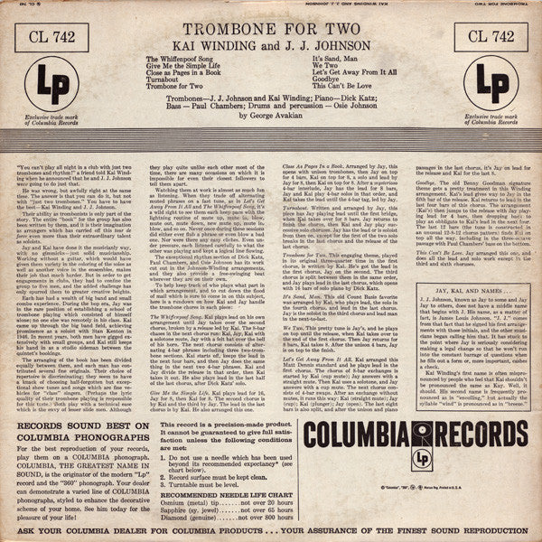 J.J. Johnson And Kai Winding : Trombone For Two (LP, Album, Pit)
