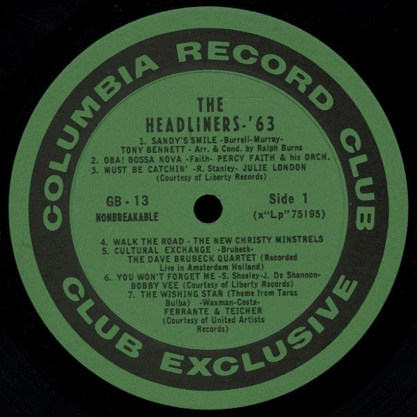 Various : The Headliners '63 (LP, Comp, Mono, Smplr, Pit)