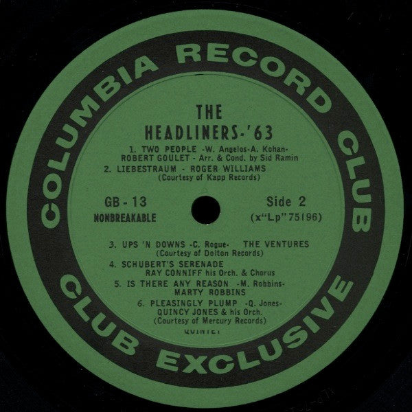 Various : The Headliners '63 (LP, Comp, Mono, Smplr, Pit)