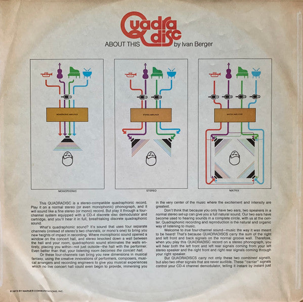 George Rochberg, The Concord String Quartet : String Quartet No. 3 (LP, Quad)