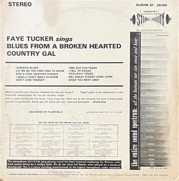 Faye Tucker : Blues From A Broken Hearted Country Gal (LP, Album)