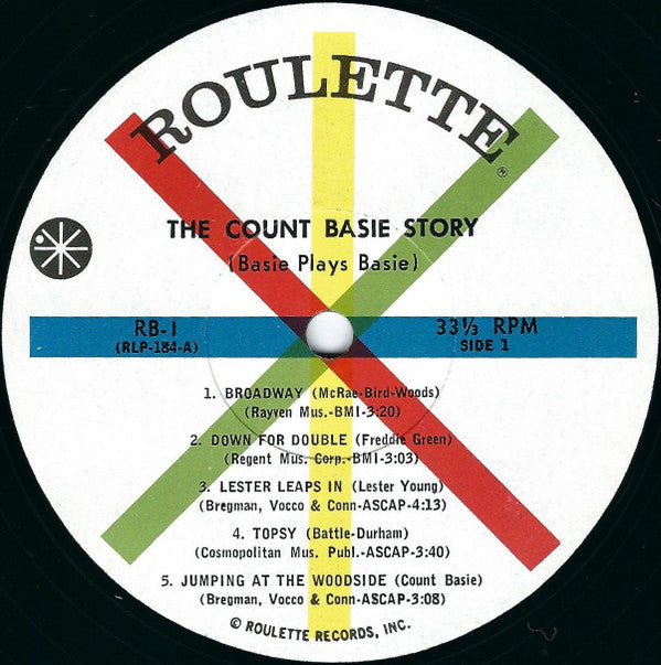 The Count Basie Orchestra* : The Count Basie Story (2xLP, Comp, Mono, Ltd + Box)