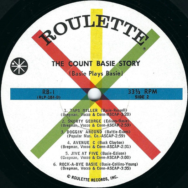 The Count Basie Orchestra* : The Count Basie Story (2xLP, Comp, Mono, Ltd + Box)