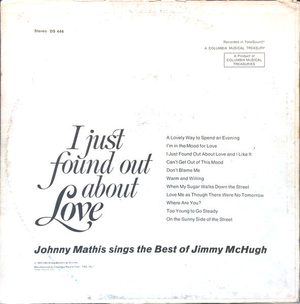 Johnny Mathis : I Just Found Out About Love! (LP, Comp)